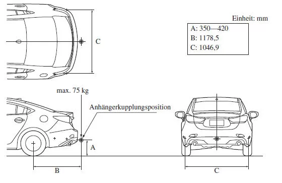 Montagebereich für die Anhängerkupplung (Stufenheck)