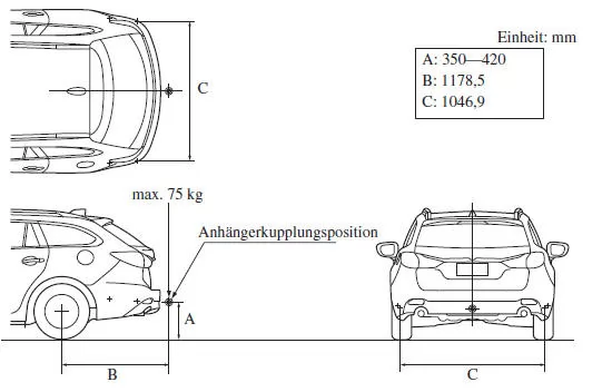 Montagebereich für die Anhängerkupplung (Kombi)