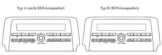Audiogeräte (Typ A/Typ B) 