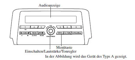 Einschalten/Lautstärke/Tonregler