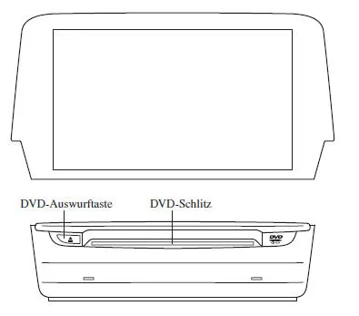 Bedienung des Digital Versatile Disc (DVD)-Spielers