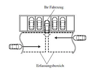 Ausparkhilfe (RCTA)