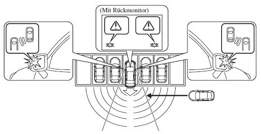 Bedienung der Ausparkhilfe (RCTA)
