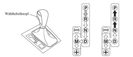 Automatikgetriebe