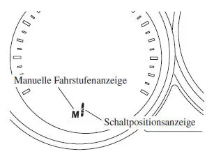 Schaltpositionsanzeige