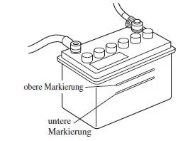 Prüfung des Batteriesäurestandes