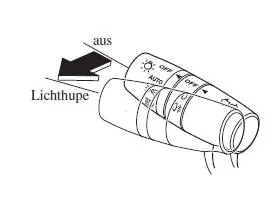 Lichthupe