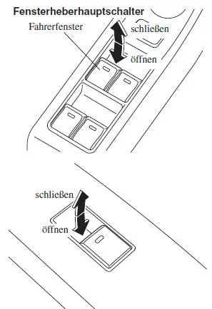 Normales Öffnen und Schließen