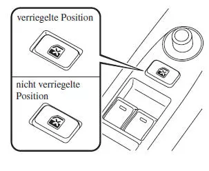 Ohne Türverriegelungsschalter