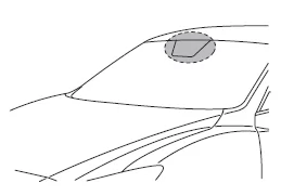 FSC-Kamera