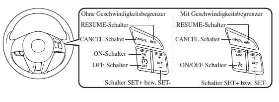 Geschwindigkeitskonstanthalter