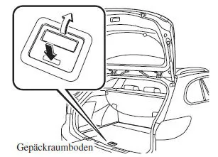 Aufbewahren der Gepäckraumabdeckung
