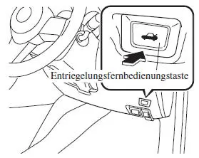 Öffnen des Kofferraumdeckels mit der Kofferraumdeckelentriegelungstaste