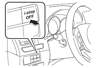 i-stop OFF-Schalter