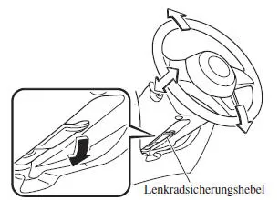 Lenkradeinstellung