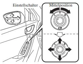 Elektrisch einstellbarer Spiegel