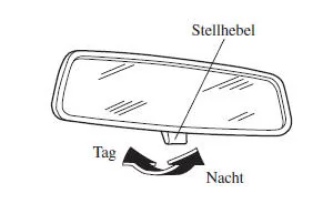 Manueller Blendschutzspiegel
