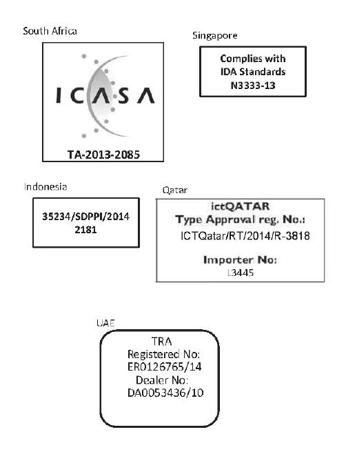 Toter-Winkel-Assistent (BSM)