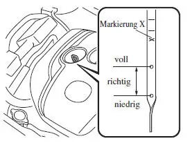SKYACTIV-D 2.2