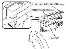 SKYACTIV-G 2.0 und SKYACTIV-G 2.5