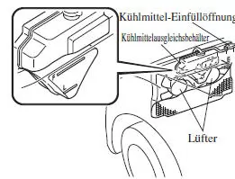 SKYACTIV-D 2.2