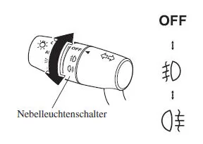 Typ A (mit Nebelscheinwerfern)