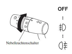 Typ A (mit Nebelschlussleuchte)