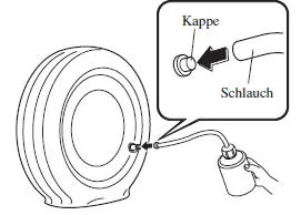 Verwendung des Notreparatursatzes