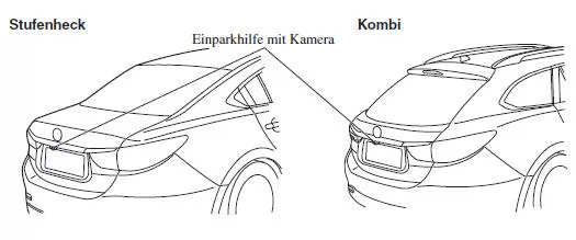Position der Einparkhilfekamera
