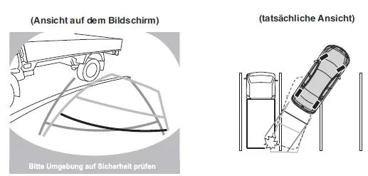 Rückwärtsfahren nahe bei einem dreidimensionalen Gegenstand