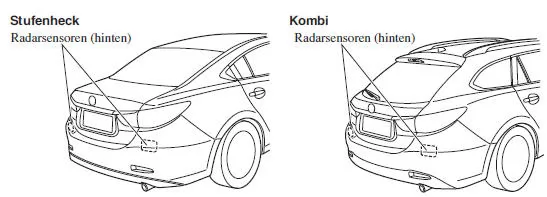 Radarsensoren (hinten)