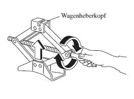 Abnehmen eines defekten Rades