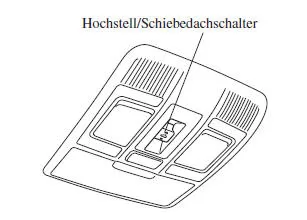 Schiebedach