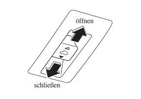 Öffnen/Schließen
