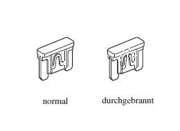Ersetzen von Sicherungen