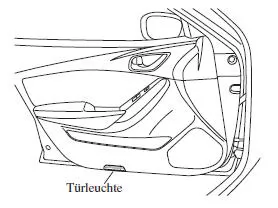 Türleuchten