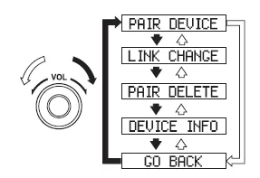 Einstellung des Bluetooth- Audiogerätes