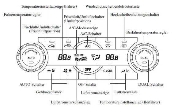 Regelschalter