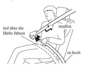 Anlegen des Sicherheitsgurts