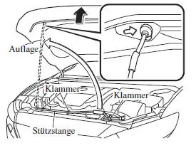 Öffnen der Motorhaube