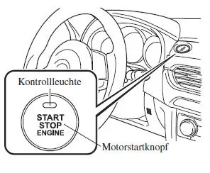 Positionen des Motorstartknopfs