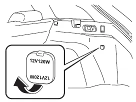 Hinten (Kombi)