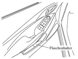 Flaschenhalter 