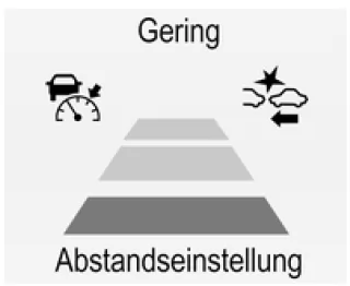 Einstellen des Sicherheitsabstands