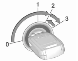 Motor anlassen