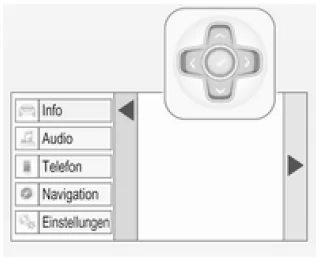 Midlevel- und Uplevel-Display
