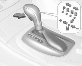 Automatikgetriebe