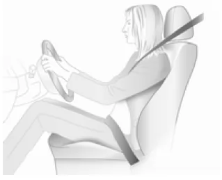 Sitzposition