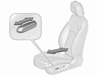 Sitzposition einstellen