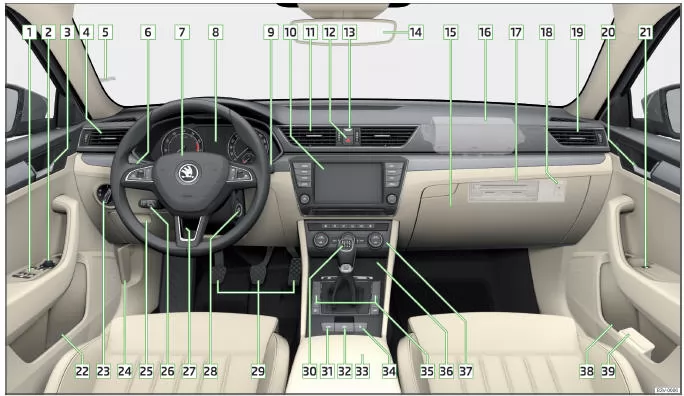 Cockpit